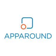 Apparound Spa